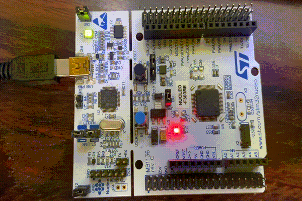 OpenOCD STM32